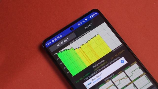 Motorola Edge 30 Pro REVIEW del Android 12 casi puro con Snapdragon 8 Gen 1 смотреть онлайн