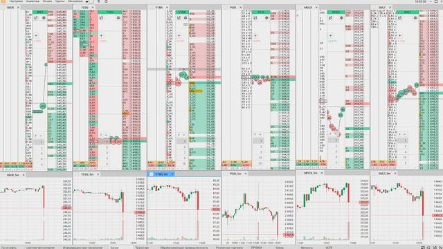 Убыток на ВТБ - откуп ставки ЦБ