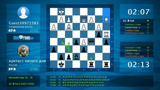 Chess Game Analysis: Guest39971583 - хунтист пятого дня : 0-1 (By ChessFriends.com) смотреть онлайн