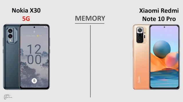 Nokia X30 5G vs Xiaomi Redmi Note 10 Pro смотреть онлайн