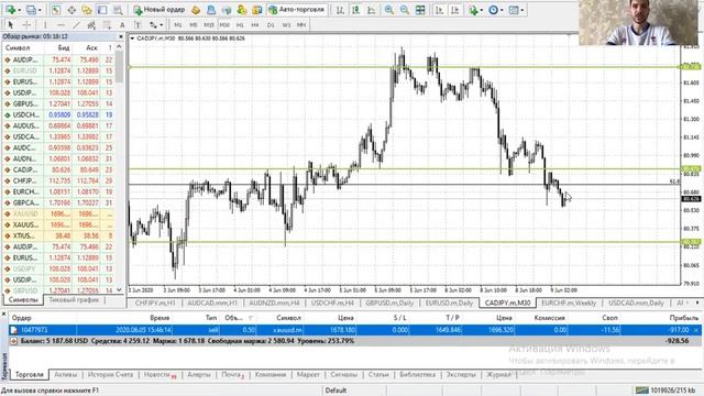 Обзор по валютному рынку 09 06 2020 смотреть онлайн