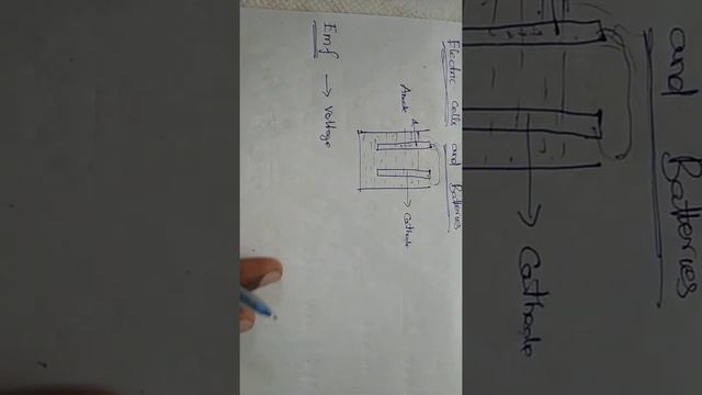 Electric cells and battery смотреть онлайн