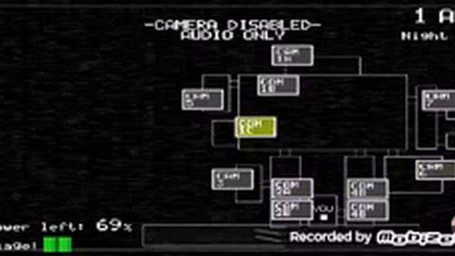 Five night at Fredy - мне не страшно ! смотреть онлайн