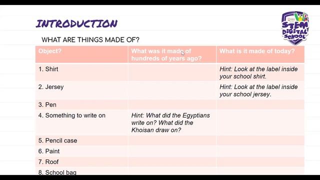Grade 8 - Technology | 1 July 2020 | смотреть онлайн