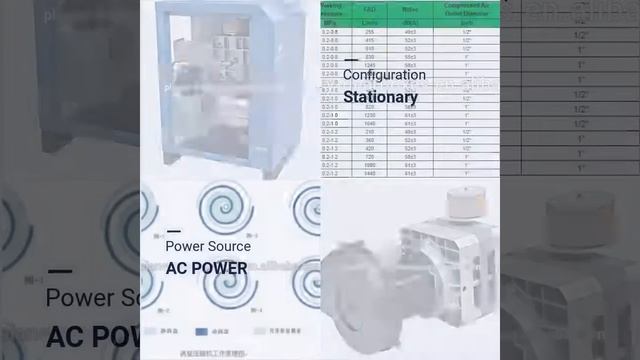 Oil free Scroll Air Compressor смотреть онлайн