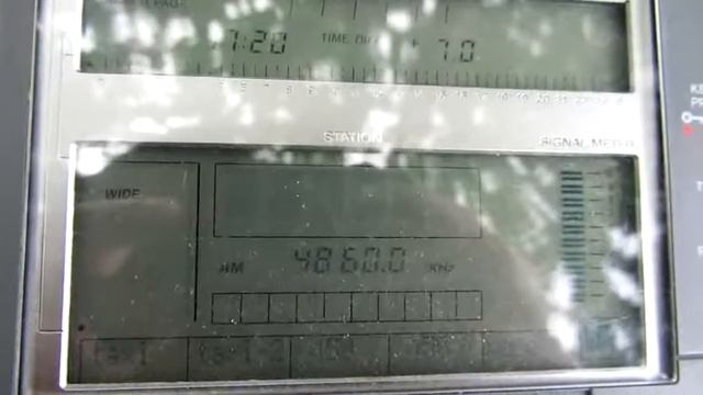 All India Radio North from Shimla смотреть онлайн