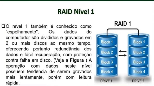 Aula 32 - Tecnologia RAID - Windows Server 2012 - Parte 1 смотреть онлайн