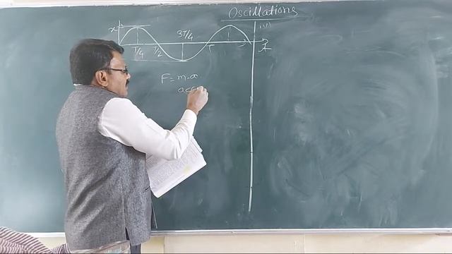 12SCI #PHYSICS #PROF. S.D. SHINDE # OSCILLATIONS #L- 8 смотреть онлайн