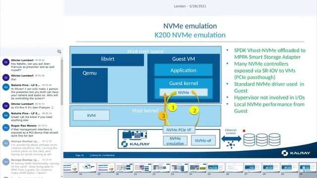 Design Session - DPUs and Xen: building a path toward integration смотреть онлайн