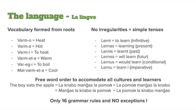 Esperanto and alternative living смотреть онлайн
