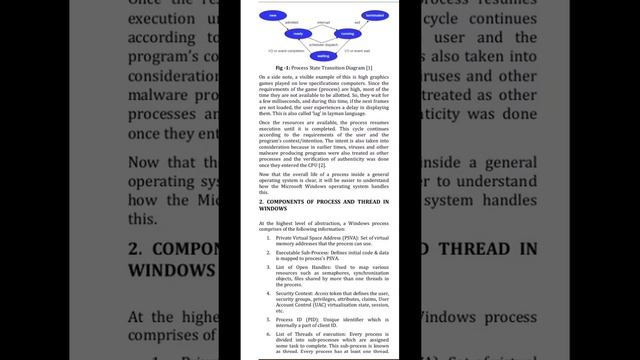 Analysis of Process Structure in Windows Operating System смотреть онлайн