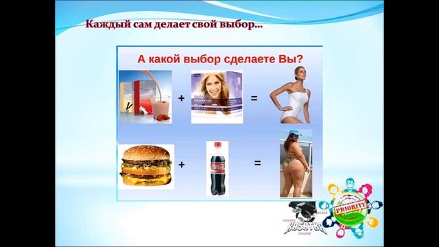 Результаты Be Well. Финалистка проекта, Елена Каратаева! 10.07.2017 смотреть онлайн