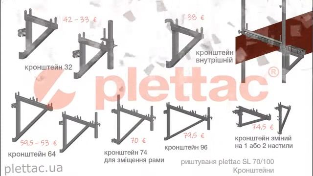 Будівельне риштування - відео-прайс від ПЛЕТТАК
