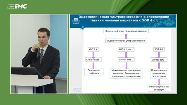 3Макаров АВ Тетерин ЮС Диагностическая и оперативная эндоскопия в комплексном лечении ожога пищевода
