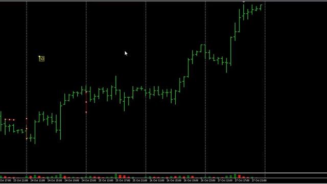 обзор по апч 23-29.07.2017 смотреть онлайн