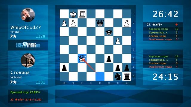 Chess Game Analysis: WhipOfGod27 - Столиця : 0-1 (By ChessFriends.com) смотреть онлайн