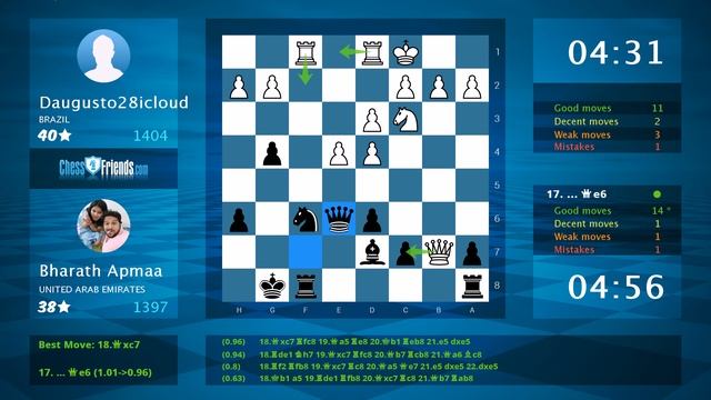 Magnus Carlsen vs Bharath Apmaa : 0-1 смотреть онлайн