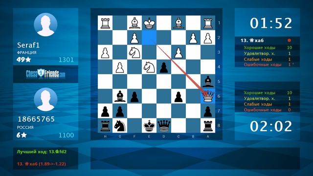 Chess Game Analysis: Seraf1 - 18665765 : 1-0 (By ChessFriends.com)