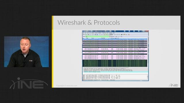 02 Wireshark Technologies Protocols смотреть онлайн