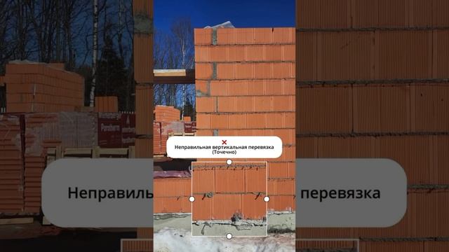 В этом технадзоре мы проверили объект частного застройщика #porotherm #shorts #building смотреть онлайн