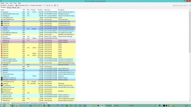 Windows 8.1,windows 10 - the device is currently in use - jak naprawić błąd смотреть онлайн