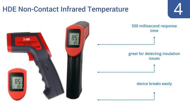 7 Best Infrared Thermometers смотреть онлайн