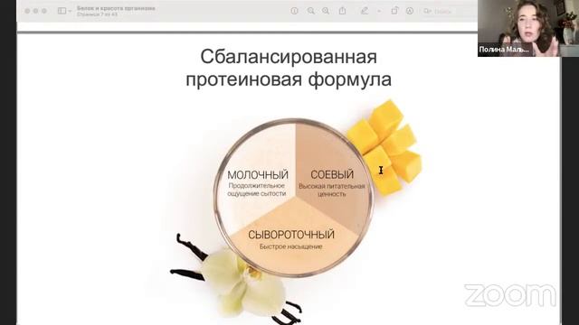 Белковое питание секрет красоты смотреть онлайн