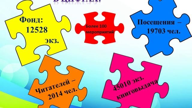Творческий отчет ДБ № 2 смотреть онлайн