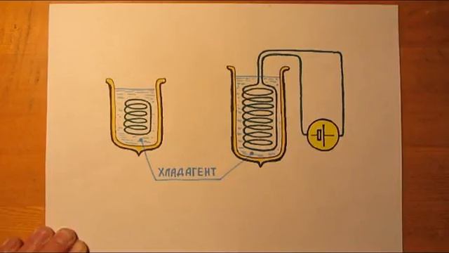 6 Зарядовые разбалансы смотреть онлайн