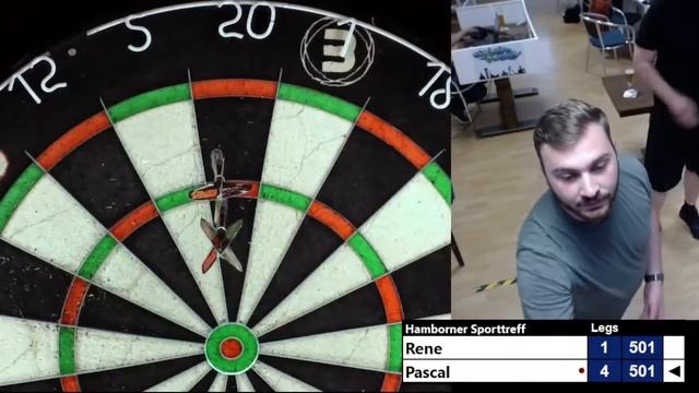 2022-04-29 Rene vs Pascal