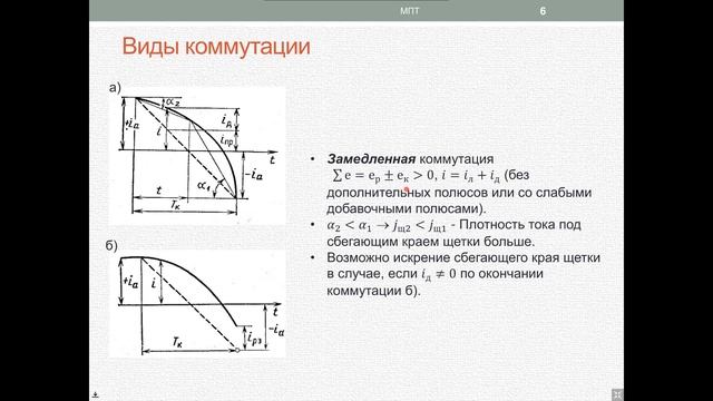 Машины постоянного тока 3 часть