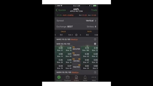 # 7 Opera Diferentes Estrategias De Opciones Desde Tu Smart Phone