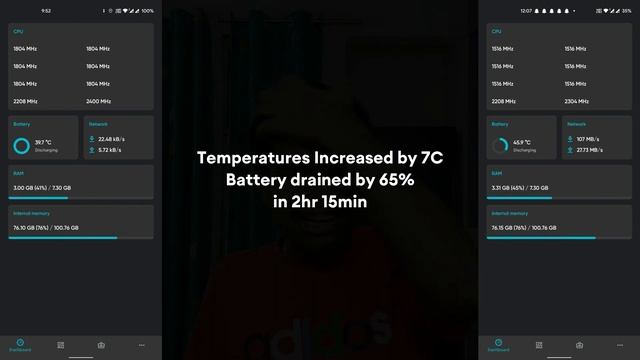 AOSP Extended Official for OnePlus Nord - Full Review | The All-Rounder ROM | Tech Fibre смотреть онлайн