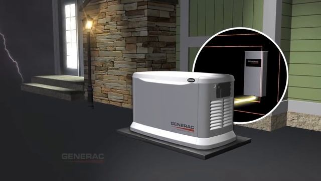 Generator repairs and service Clifton By Bloomfield Cooling Heating & Electric, Inc (973)237-0505 смотреть онлайн