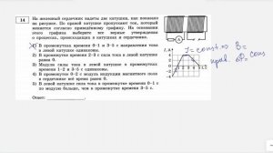задание из ЕГЭ, тип 14 (индукционный ток)