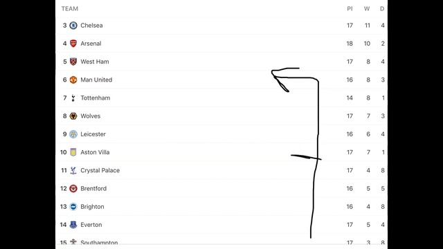 Transfer time -Trippier rumoured to be first player of the transfer window for Newcastle United!! смотреть онлайн