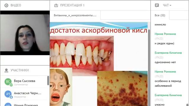 Необходимость приема витаминов для современного человека.