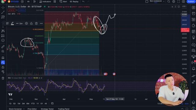Почему не растет БИТКОИН??? Анализ рынка криптовалют май 2023 смотреть онлайн