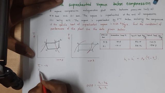 Cycle with superheated vapour before compressor(Example 4.12) смотреть онлайн