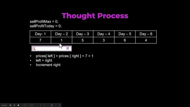 Leetcode -121 - Best Time to Buy and Sell Stock (Sliding Window Technique) смотреть онлайн