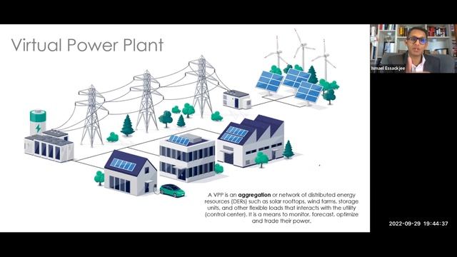 Smart Grid - What, How & When? смотреть онлайн