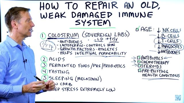 КАК ПОДНЯТЬ ИММУНИТЕТ_ 7 простых шагов к хорошему иммунитету