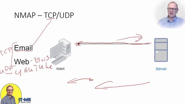 NMap Intro смотреть онлайн