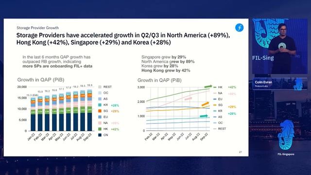 FIL Singapore | Accelerating Filecoin Adoption in a Bear Market смотреть онлайн