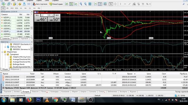 ШОК НА ФИНАНСОВЫХ РЫНКАХ!!! (Японская йена и большое бабло) смотреть онлайн