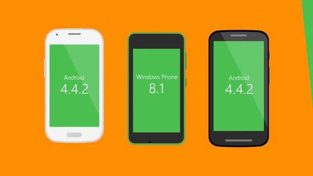 Nokia Lumia 530 смотреть онлайн
