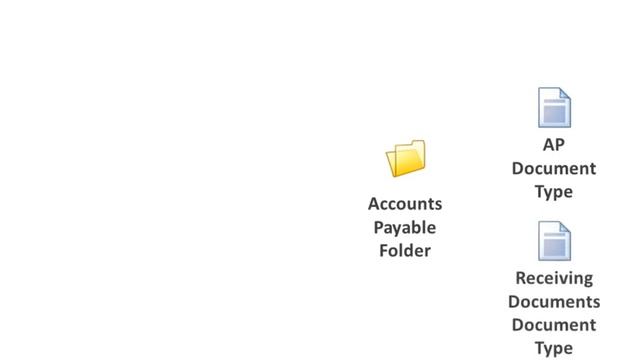 WebDocs - Windows Edition (6/8): Creating a Document Type смотреть онлайн