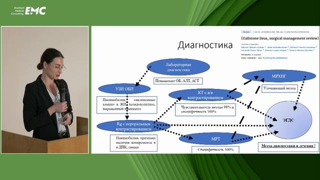 1. Первый опыт лечения тонкокишечной билиарной непроходимости  с применением лазера. Амирова ВВ