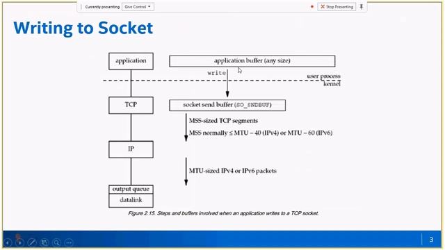 Webinar 12 TCP IP and Shocket Programming Part 2 смотреть онлайн