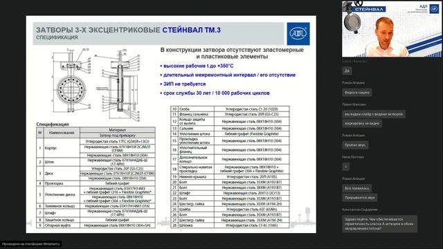 Промышленные затворы со смещением от АДЛ
